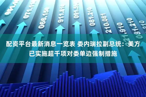 配资平台最新消息一览表 委内瑞拉副总统：美方已实施超千项对委单边强制措施